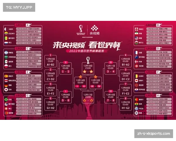 卡塔尔世界杯2022精彩举办地点及具体赛事安排详解 卡塔尔世界杯2022精彩举办地点及具体赛事安排详解